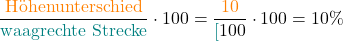 \[\frac{\text{\textcolor{orange}{Höhenunterschied}}}{\text{\textcolor{teal}{waagrechte Strecke}}} \cdot 100 = \frac{\textcolor{orange}{10}}{\textcolor{teal}[100}} \cdot 100 = 10\%\]