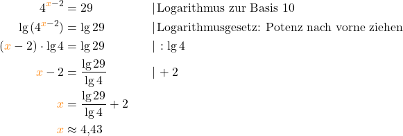 \begin{align*}4^{\textcolor{orange}{x}-2}&=29&& \quad |\, \text{Logarithmus zur Basis 10}\\ \text{lg}\,( 4^{\textcolor{orange}{x}-2})&=\text{lg}\, 29 && \quad | \,\text {Logarithmusgesetz: Potenz nach vorne ziehen}\\ (\textcolor{orange}{x}-2)\cdot\text{lg}\, 4&=\text{lg}\,29 && \quad |\,:\text{lg}\, 4 \\ \textcolor{orange}{x}-2 &= \frac{\text{lg}\,{29}}{\text{lg}\,{4}} && \quad |\,+2\\ \textcolor{orange}{x} &= \frac{\text{lg}\,{29}}{\text{lg}\,{4}}+2 \\ \textcolor{orange}{x}&\approx4,43 \end{align*}