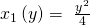 x_1\left(y\right)=\ \frac{y^2}{4}