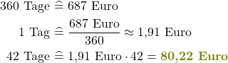 \begin{align*} 360\ \text{Tage} \ &\widehat{=} \ 687 \ \text{Euro} \\ 1 \ \text{Tag} \ &\widehat{=} \ \frac{ 687 \ \text{Euro}}{360} \approx 1{,}91\ \text{Euro} \\ 42\ \text{Tage} \ &\widehat{=} \ 1{,}91\ \text{Euro} \cdot 42 = \textbf{\textcolor{olive}{80{,}22\ \text{Euro}}} \\ \end{align*}