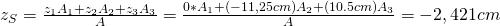 z_S=\frac{z_1A_1+z_2A_2+z_3A_3}{A}=\frac{0\ast A_1+\left(-11,25cm\right)A_2+\left(10.5cm\right)A_3}{A}=-2,421cm
