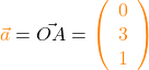 \textcolor{orange}{\vec{a}} = \vec{OA} = \textcolor{orange}{\left(\begin{array}{c} 0 \\ 3 \\ 1 \end{array}\right)}