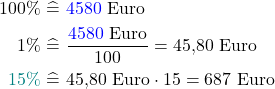 \begin{align*} 100 \% \ &\widehat{=} \ \textcolor{blue}{4580} \ \text{Euro} \\ 1 \% \ &\widehat{=} \ \frac{ \textcolor{blue}{4580} \ \text{Euro}}{100} = 45{,}80\ \text{Euro} \\ \textcolor{teal}{15 \%} \ &\widehat{=} \ 45{,}80\ \text{Euro} \cdot 15 = 687\ \text{Euro} \\ \end{align*}