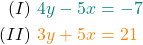 \begin{align*} (I) \ &\textcolor{teal}{4y - 5x = -7}  \\ (II) \ &\textcolor{orange}{ 3y + 5x = 21}  \\ \end{align*}