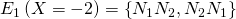 E_1\left(X=-2\right)=\left\{N_1N_2,N_2N_1\right\}