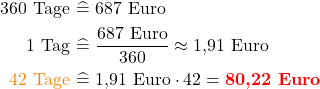 \begin{align*} 360\ \text{Tage} \ &\widehat{=} \ 687 \ \text{Euro} \\ 1 \ \text{Tag} \ &\widehat{=} \ \frac{ 687 \ \text{Euro}}{360} \approx 1{,}91\ \text{Euro} \\ \textcolor{orange}{42\ \text{Tage}} \ &\widehat{=} \ 1{,}91\ \text{Euro} \cdot 42 = \textbf{\textcolor{red}{80{,}22\ \text{Euro}}} \\ \end{align*}
