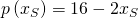 p\left(x_S\right)=16-2x_S