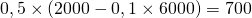 0,5\times\left(2000-0,1\times6000\right)=700