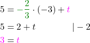 \begin{align*}5&= \definecolor{ao(english)}{rgb}{0.0, 0.5, 0.0}\textcolor{ao(english)}{-\frac{2}{3}} \cdot (-3) +\textcolor{magenta}{t} \\ 5&=2+t \quad  \quad \quad \quad | -2 \\\textcolor{magenta}{3}&= \textcolor{magenta}{t}\end{align*}