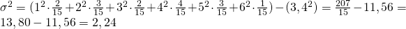 {\sigma}}^2= ({1}^2 \cdot\frac{2}{15}+ {2}^2\cdot\frac{3}{15}+ {3^2}\cdot\frac{2}{15}+{4}^2\cdot\frac{4}{15}+ {5}^2 \cdot\frac{3}{15} + {6}^2 \cdot\frac{1}{15})- (3,4^2) = \frac{207}{15} -11,56 = 13,80 - 11,56 = 2,24