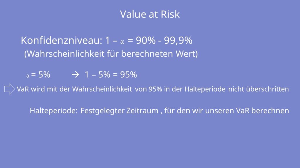 Konfidenzniveau, Marktpreisrisiko, Value at Risk