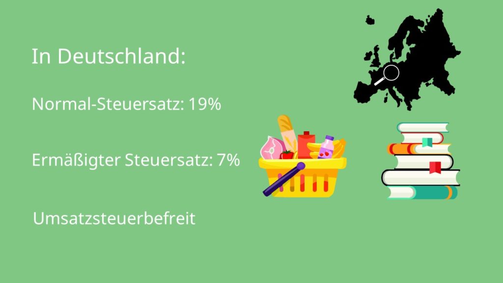 Umsatzsteuer Deutschland