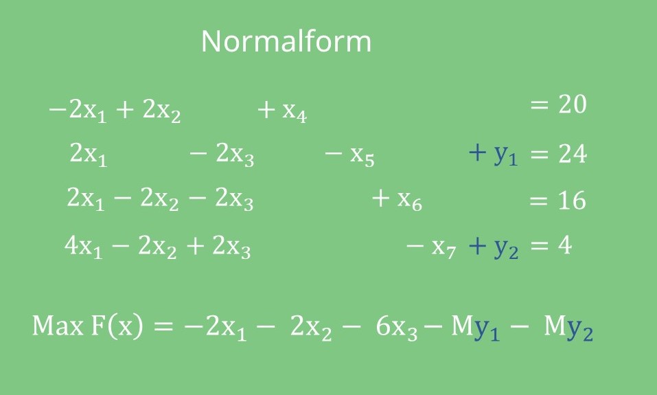 M-Methode: Normalform mit künstlichen Variablen