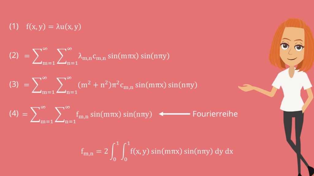 Poisson Gleichung Surm-Liouville-Problem lösen