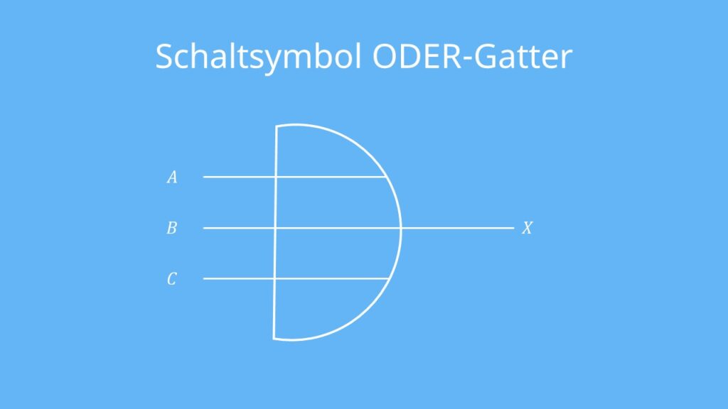 ODER-Gatter, Schaltsymbol, Logikgatter, Or-Gatter, Or-Logik