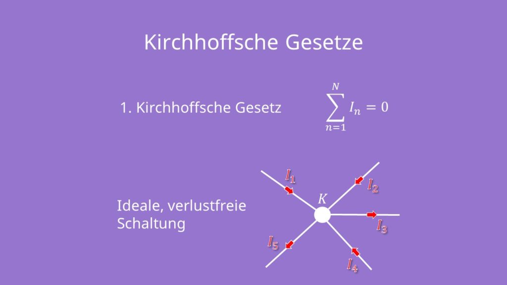 Kirchhoffsche Regeln, Kirchhoffsche Gesetze, Maschenregel, Knotenregel