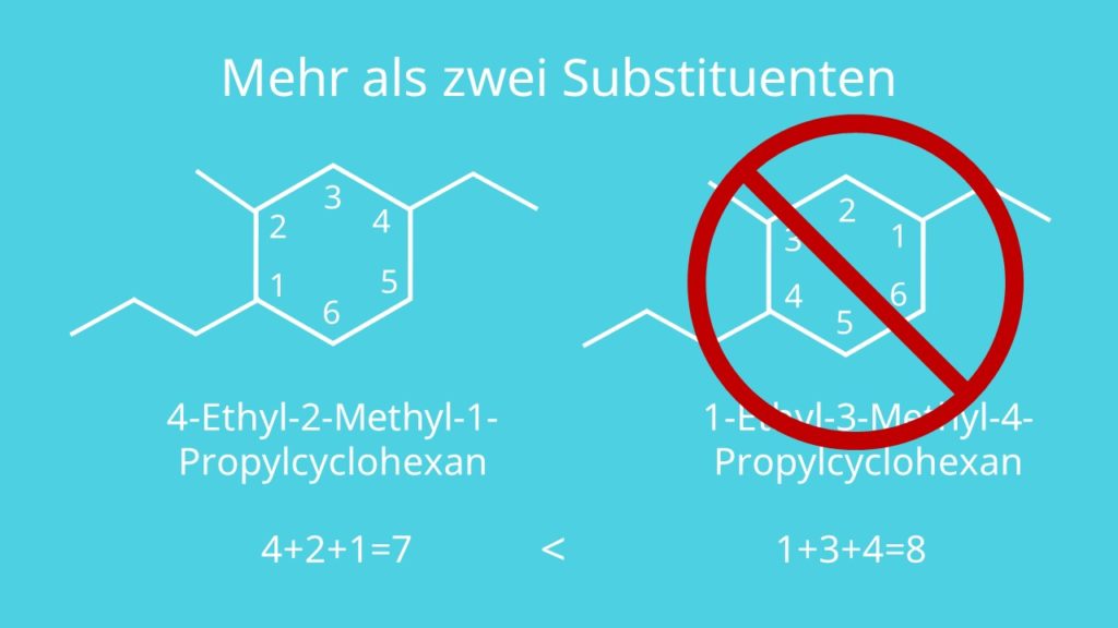 Cyclohexan mit mehr als zwei Substituenten