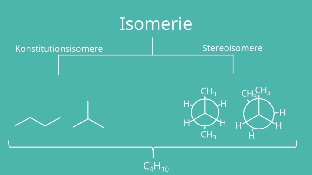 Isomerie