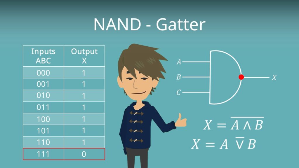 Zum Video: NAND-Gatter