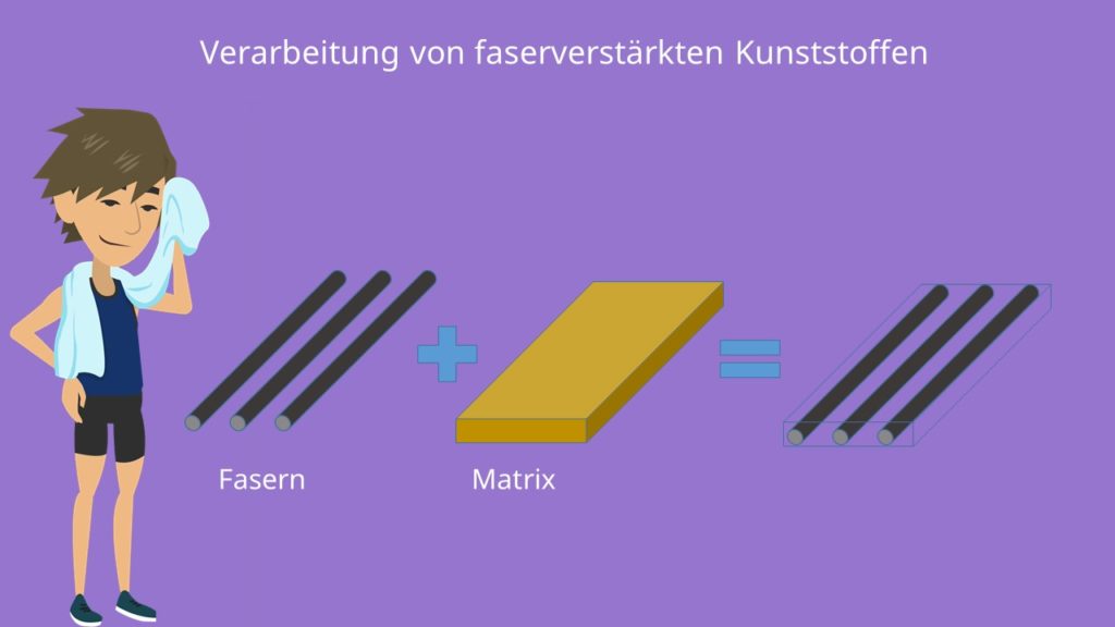 Faserverstärkte Kunststoffe, Harzinfusion, Harzinjektion