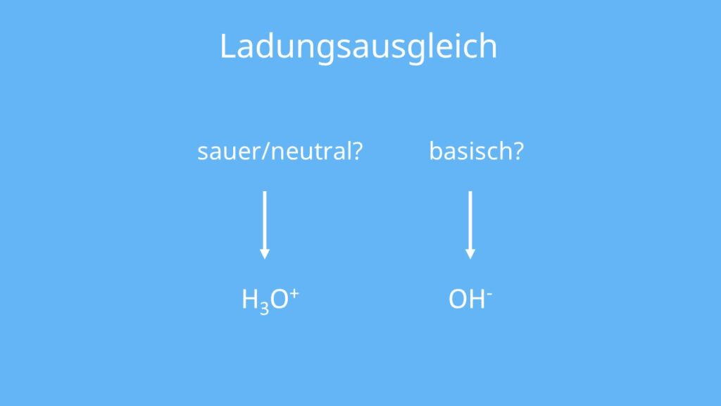 sauer, neutral, basisch, Redoxreaktion, Oxidation, Reduktion, Hydroxidionen, Hydroniumionen