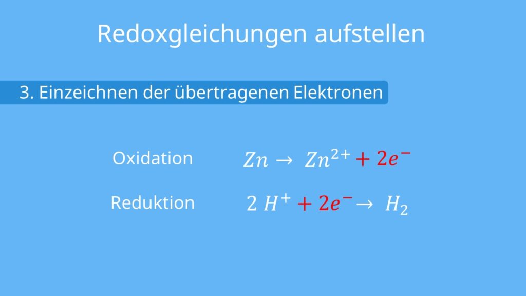 Redoxgleichungen, Zink, Zinkionen, Elektronen, Oxidation, Reduktion