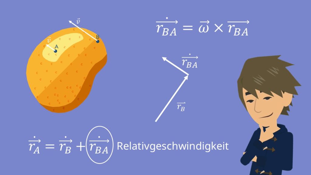 Relativgeschwindigkeit einer Kartoffel 