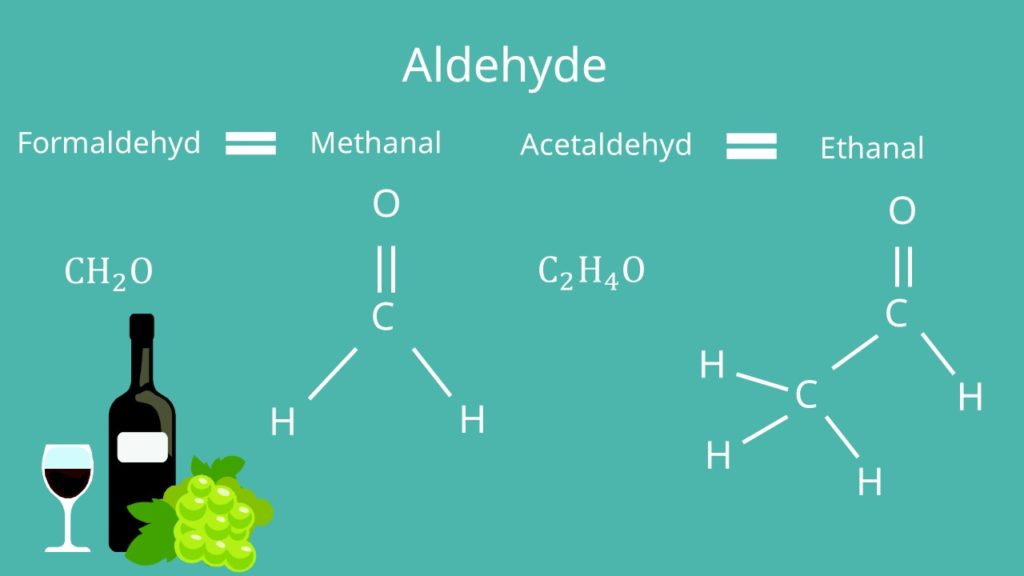 Formaldehyd und Acetaldehyd