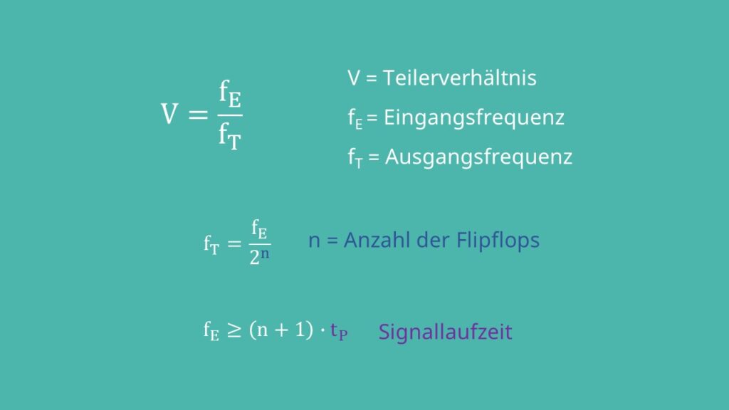 Frequenzteiler Formeln