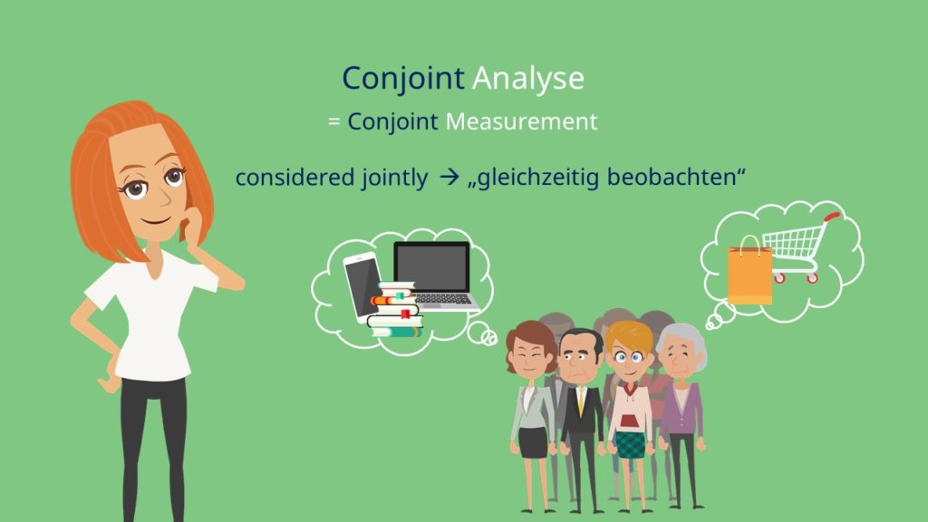 Conjoint Analyse Considered Jointly Marktforschung Marketing