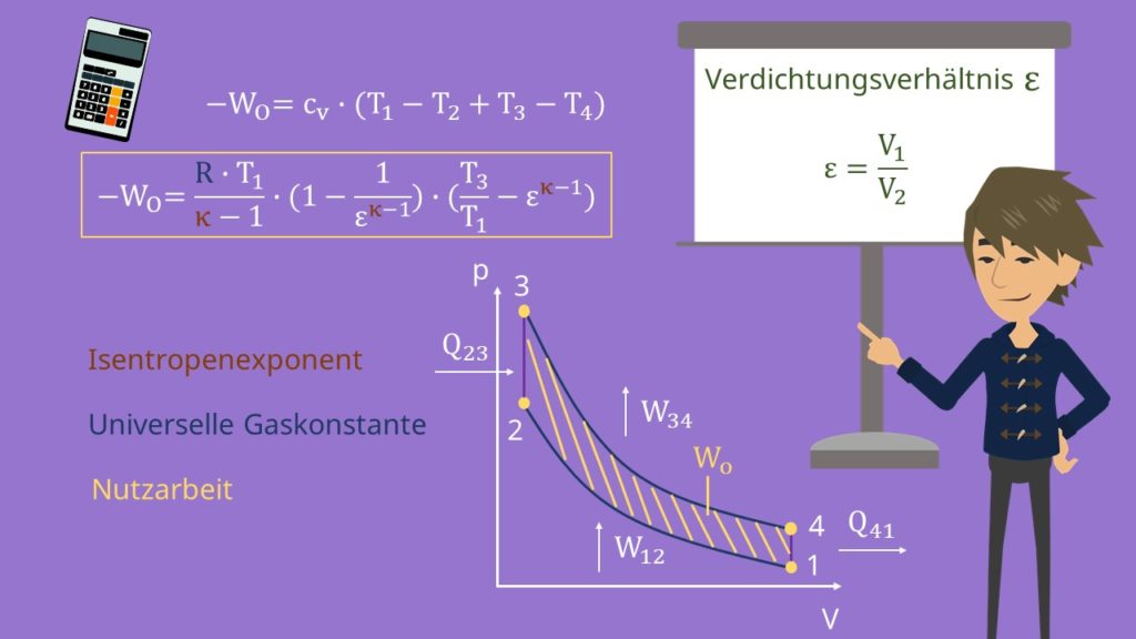 Otto Kreisprozess berechnen, Otto Kreisprozess Formeln, Otto Prozess Formeln