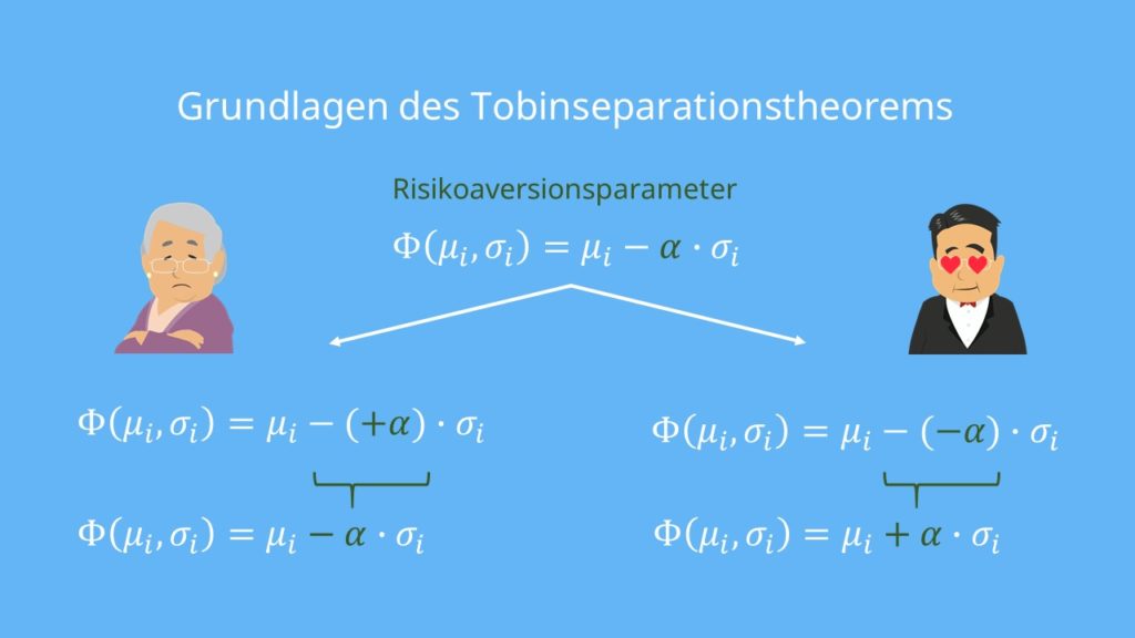 Risikoaversionsparameter Tobin Seperation Grundlagen Tobinseperationstheorem