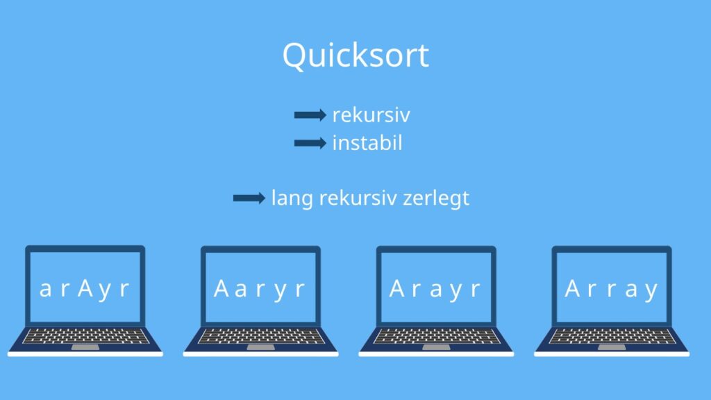 Quicksort, Quick Sort, Java, C++, rekursiv, Sortieralgorithmen, Sortieralgorithmus