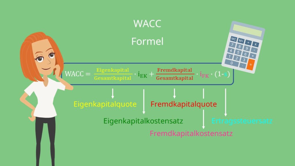 WACC Formel