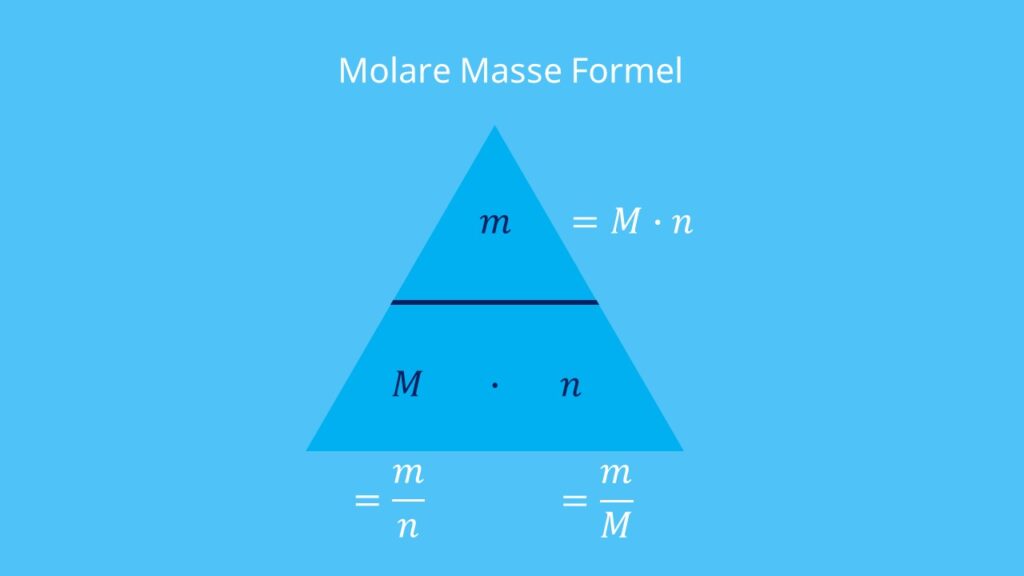 Molare Masse, Was ist eine molare Masse, molare Masse berechnen, Stoffmenge, Molare Masse Formeln, molare masse Formel umstellen
