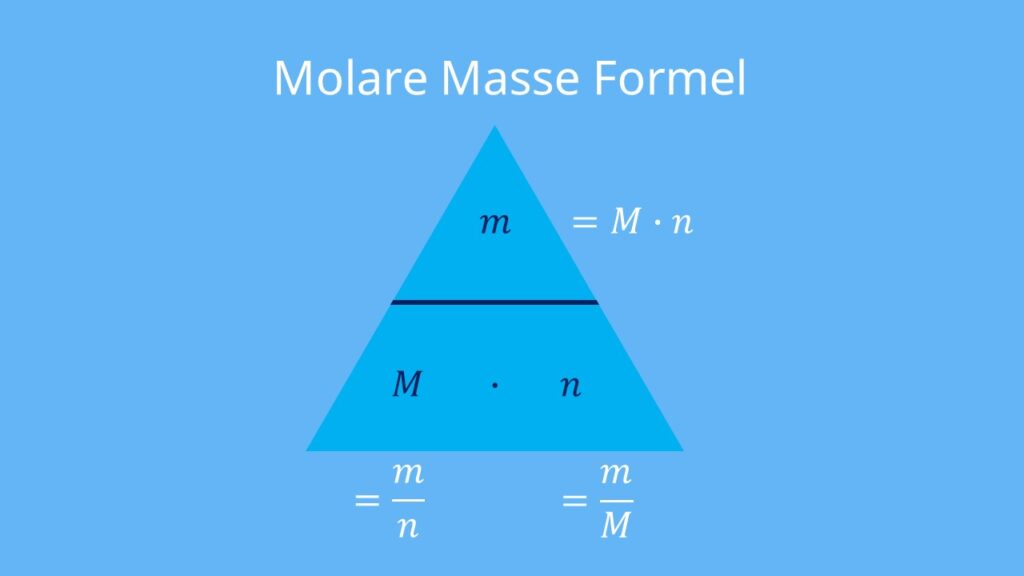 Molare Masse, Was ist eine molare Masse, molare Masse berechnen, Stoffmenge, Molare Masse Formel, molare masse Formel umstellen, Masse berechnen Chemie