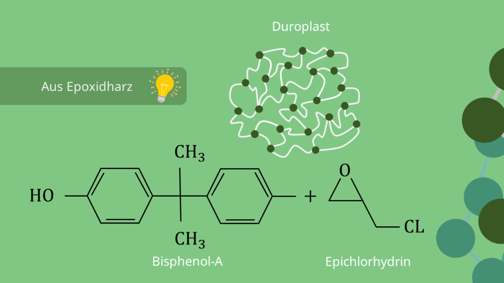 Epoxidharz Strukturformel, Epoxidharz Molekül, Duroplast