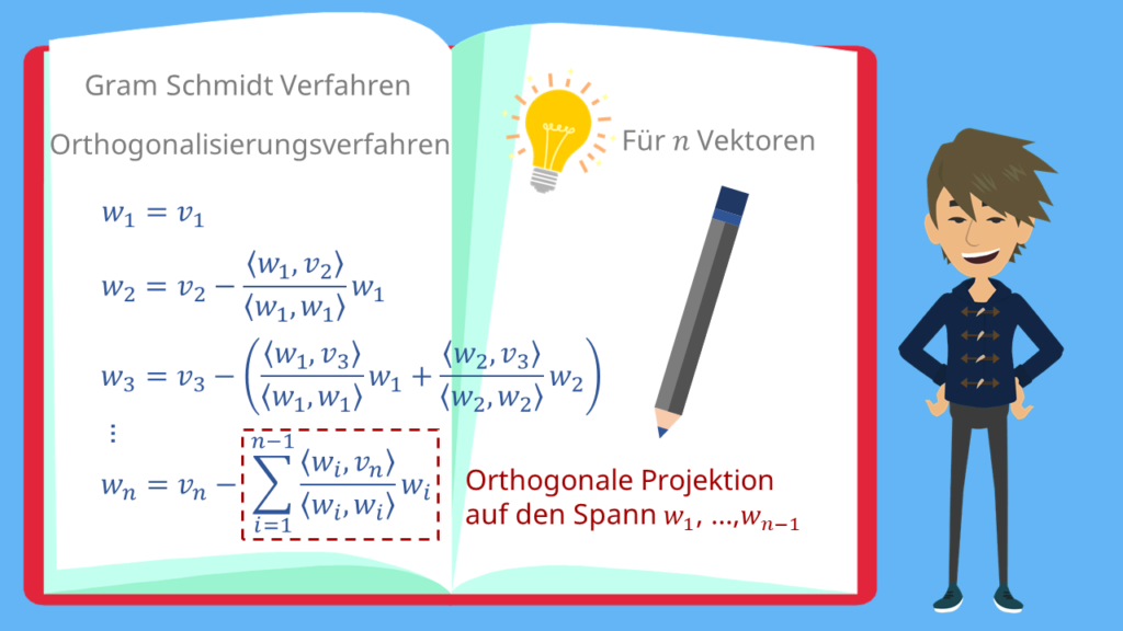 orthogonale Projektion, Gram Schmidt Verfahren, Gram Schmidtsches Orthogonalisiserungsverfahren