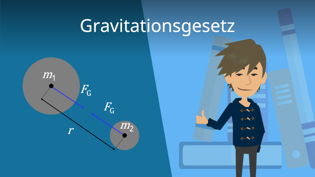 Zum Video: Gravitationsgesetz