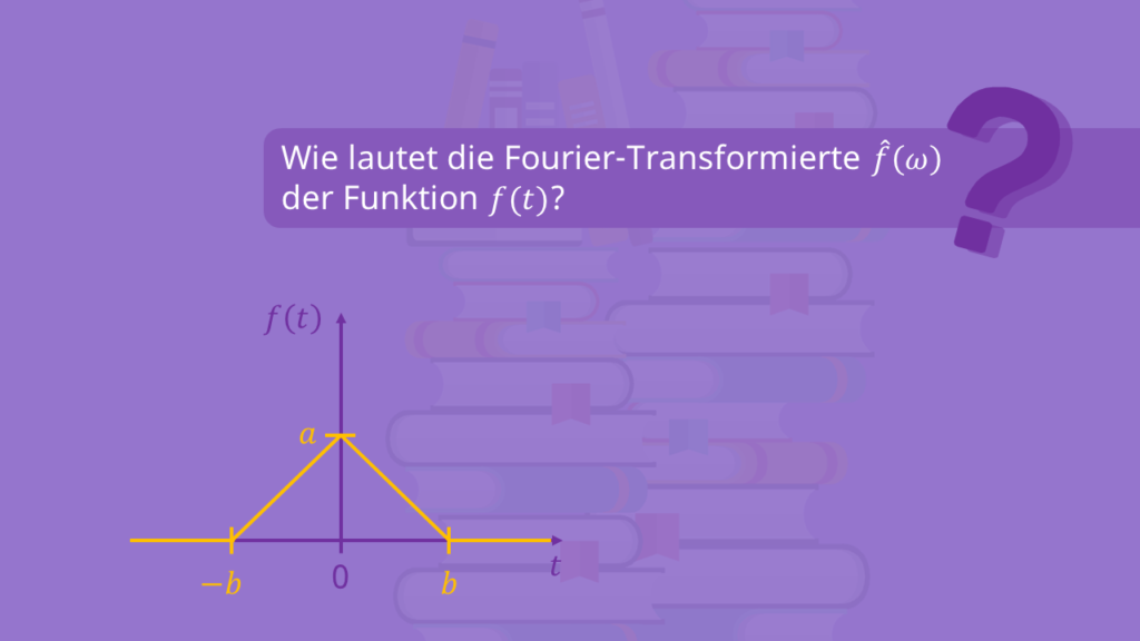 Fourier Transformation Übungsaufgabe I: Dreieckimpuls