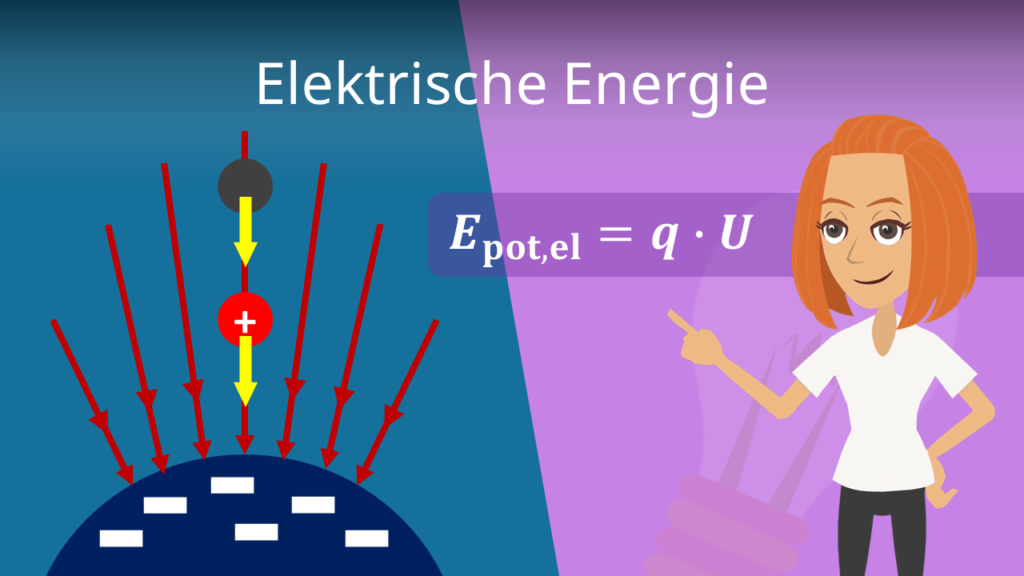Zum Video: Elektrische Energie