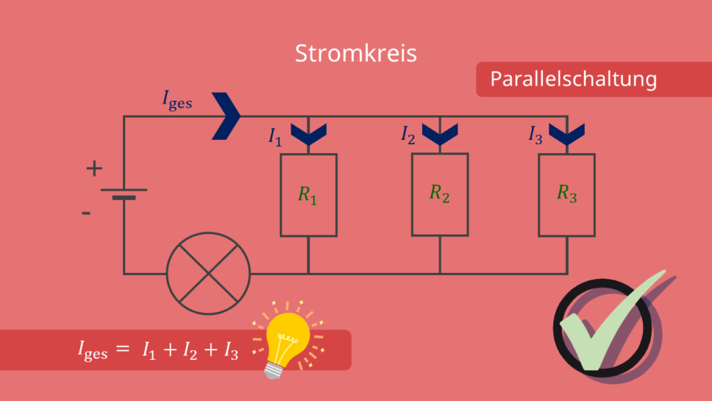Stromkreis - Parallelschaltung und Stromstärke