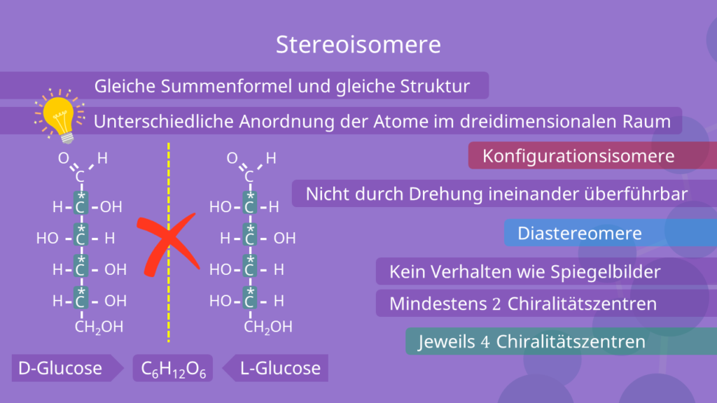 D-Glucose, L-Glucose, glucose, Isomere, diastereomere, diastereomer, isomerie, isomerien, isomie, stereoisomere, isomer, was sind isomere, konfigurationsisomere, isomerie definition, isomere alkane, isometie, isomere definition, stereoisomerie, isomere beispiele, isomerie chemie, stereoisomer, was ist ein isomer, spiegelbildisomerie, was ist isomerie, isomere verbindungen, isomere chemie, definition isomerie, strukturisomerie, was bedeutet isomerie, isomeriearten, definition isomere, isomete, was versteht man unter isomerie, geometrische isomere, isomerie einfach erklärt
