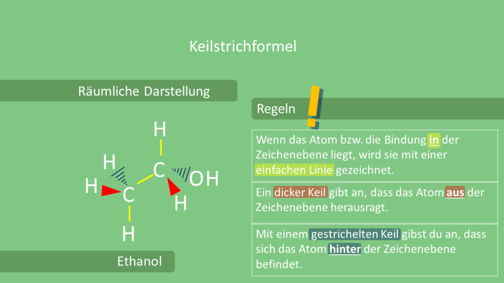 Keilstrichformel, Ethanol, Strukturformel