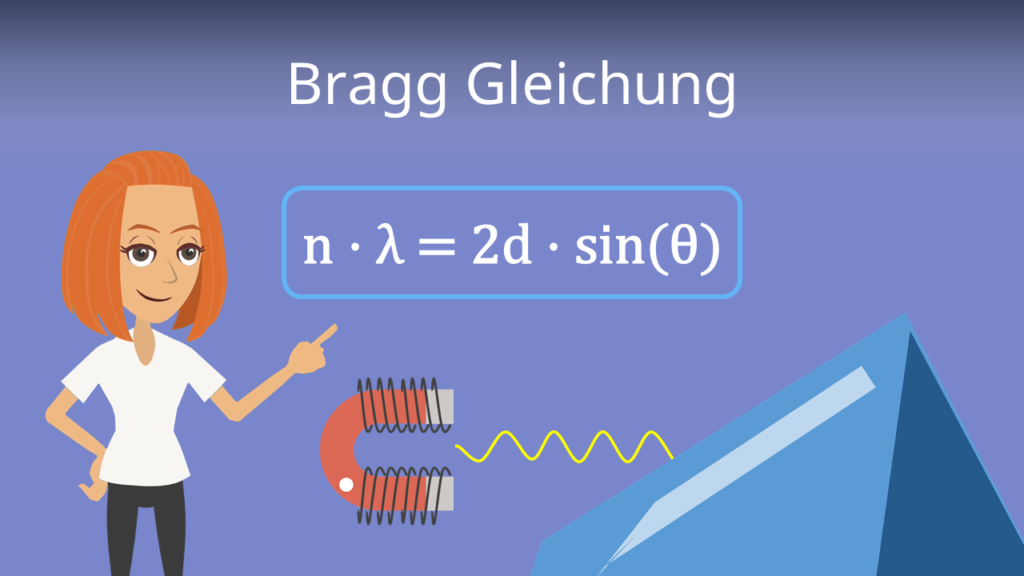 Zum Video: Bragg Gleichung