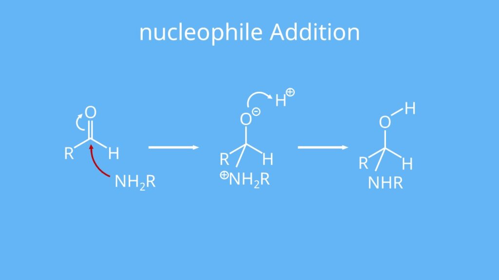 nucleophile Addition, Carbonylgruppe