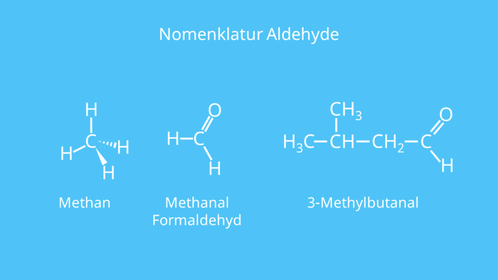 Methan, Methanal, Struktur, Aldehyd, Formaldehyd, Butanal, Nomenklatur