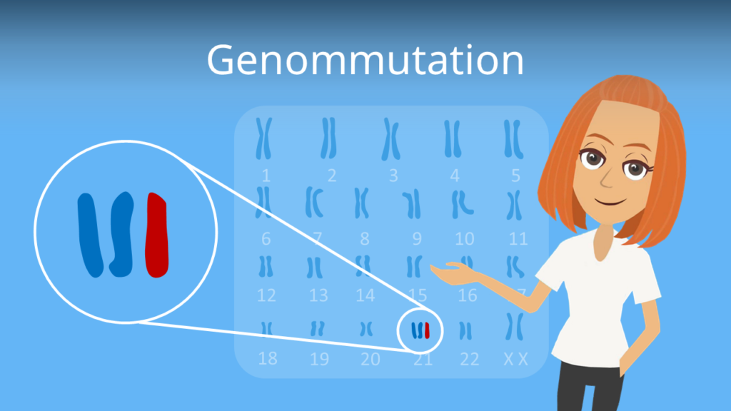 Zum Video: Genommutation