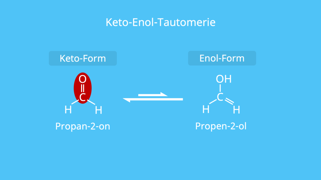 Keto-Enol-Tautomerie, Carbonylgruppe, OH-Gruppe