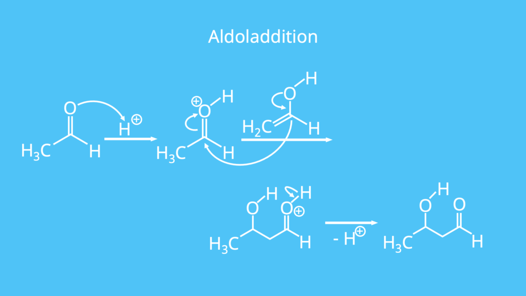 Aldoladdition (Mechanismus), Carbonylgruppe